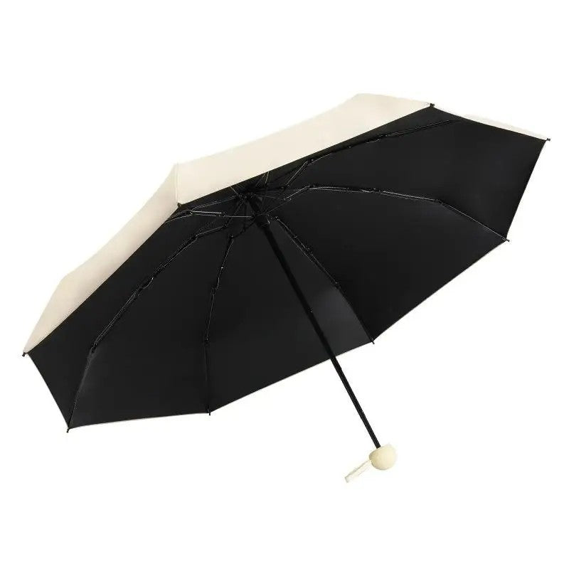 Windproof Compact Travel Umbrella - view 3